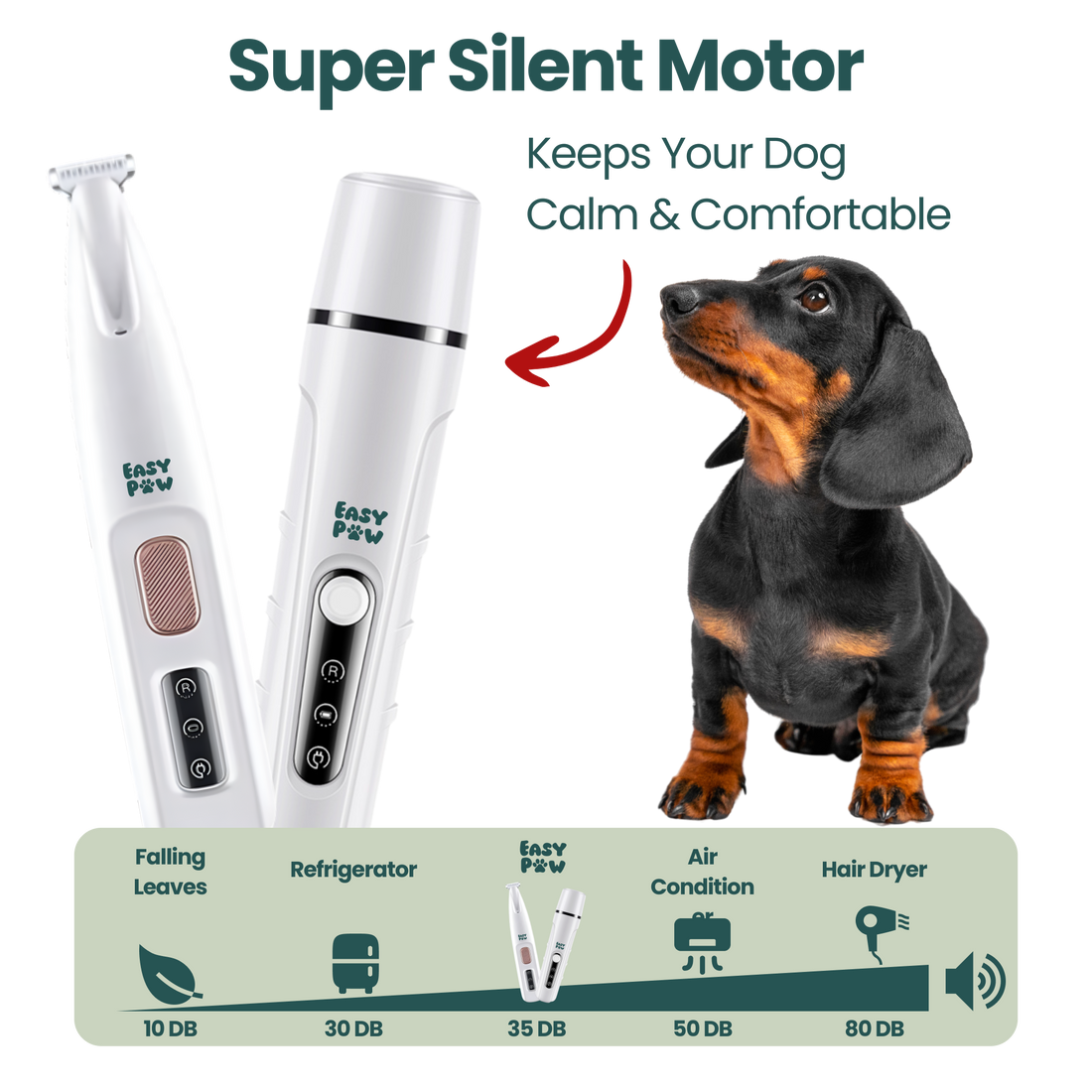 EasyPaw™ Grooming Kit - Easypaw
