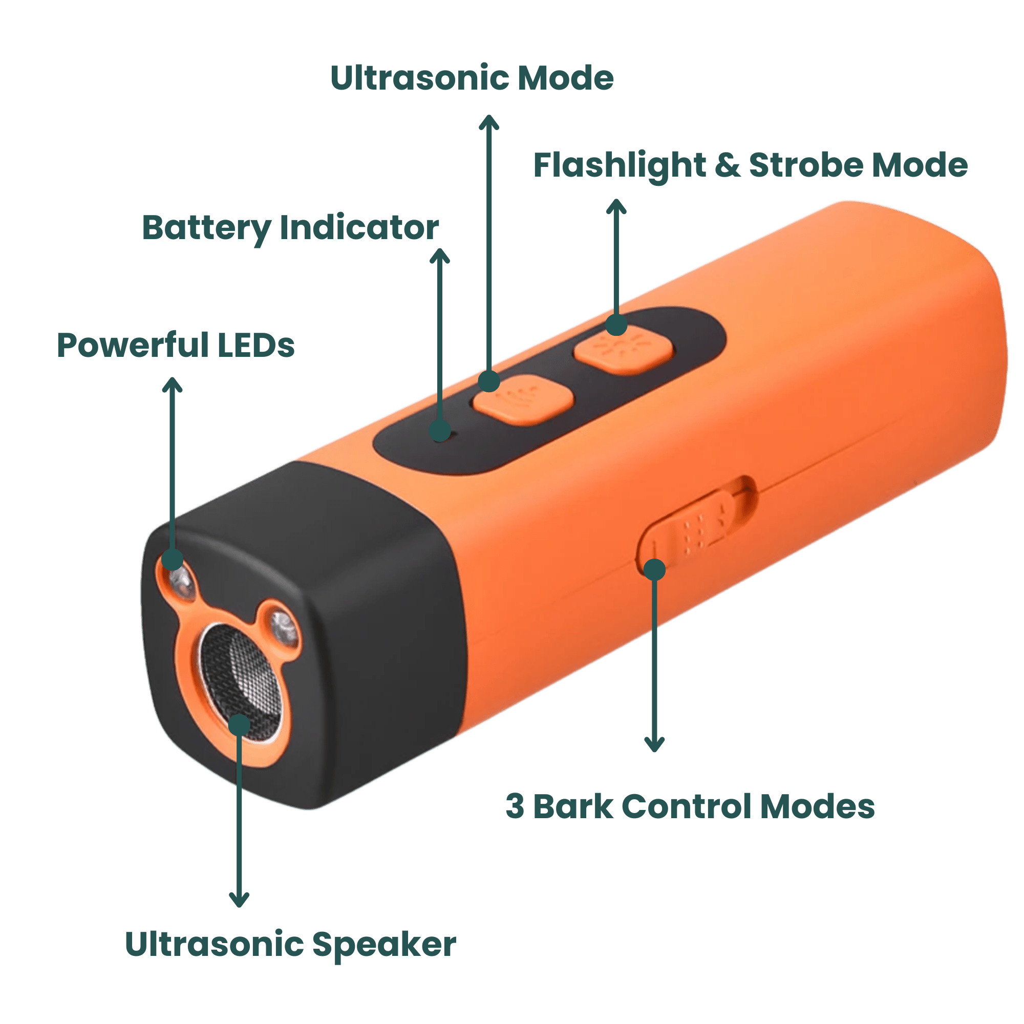 EasyPaw™ Bark Stopper - Easypaw